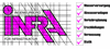 INFRA Ingenieure INFRA Ingenieure