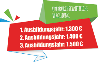 ÜBERDURCHSCHNITTLICHE VERGÜTUNG  1. Ausbildungsjahr: 1.300 € 2. Ausbildungsjahr: 1.400 € 3. Ausbildungsjahr: 1.500 €