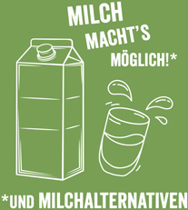 Milch macht's moeglich und Milchalternativen