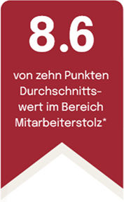 8.6 von zehn Punkten Durchschnittswert im Bereich Mitarbeiterstolz*