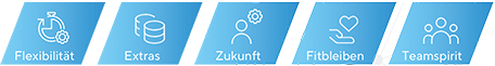 DEINE BENEFITS
