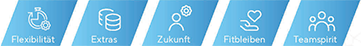 DEINE BENEFITS