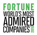 FORTUNE WORLD'S MOST ADMIRED COMPANIES