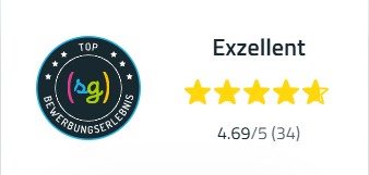 Exzellent