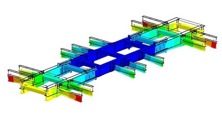 technischer Fahrwerksaufbau