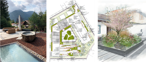 Landschaftsplanung: Foto, Plan, Skizze
