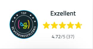 Exzellent
