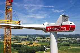 Elektrische windkraftanlage