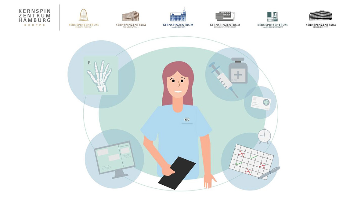 Kernspinzentrum Hamburg