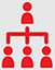 FLACHE HIERARCHIEN