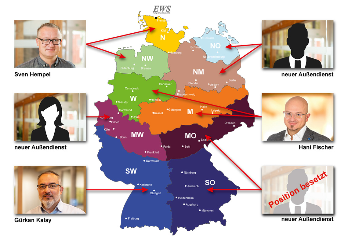 EWS GmbH & Co. KG