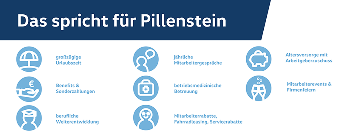 Slideshow showing company branding and visual identity