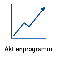 Aktienprogramm