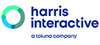 Harris Interactive AG