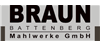 Braun Battenberg Mahlwerke GmbH Image