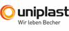 Knauer Holding GmbH & Co. KG Knauer Holding GmbH & Co. KG